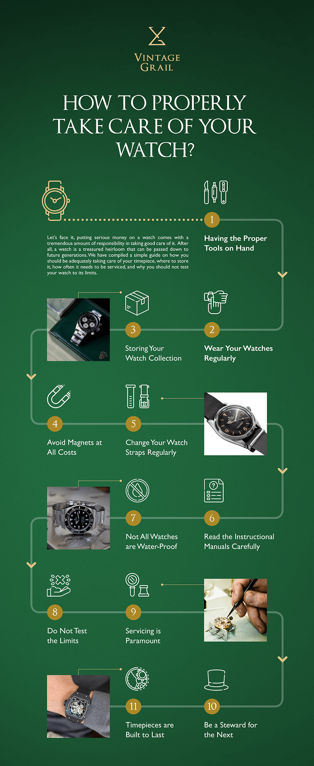 Importance of Cleaning Your Watch 